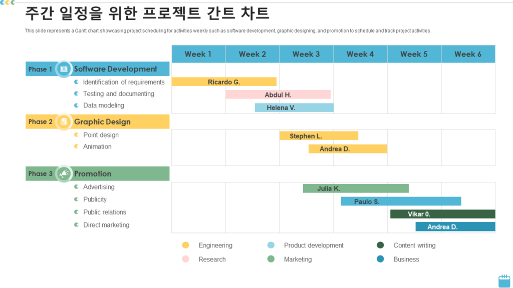 간트차트