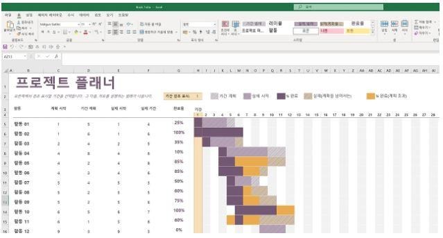 엑셀 간트차트 만들기