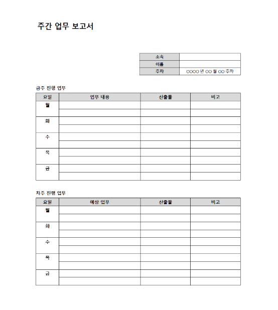 워드·엑셀 회사 보고서 작성법 가이드 - 프로그램 별 양식·예시까지